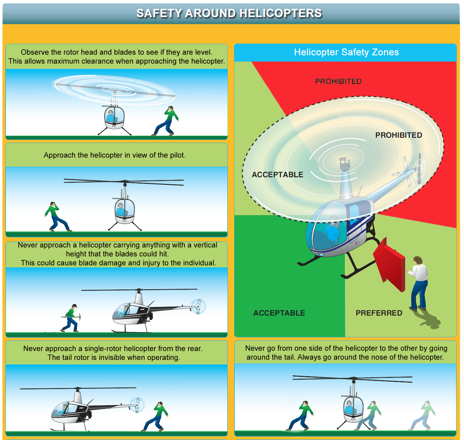 Safety Notes for Everest Base Camp Helicopter Tour: Ensuring a Safe ...