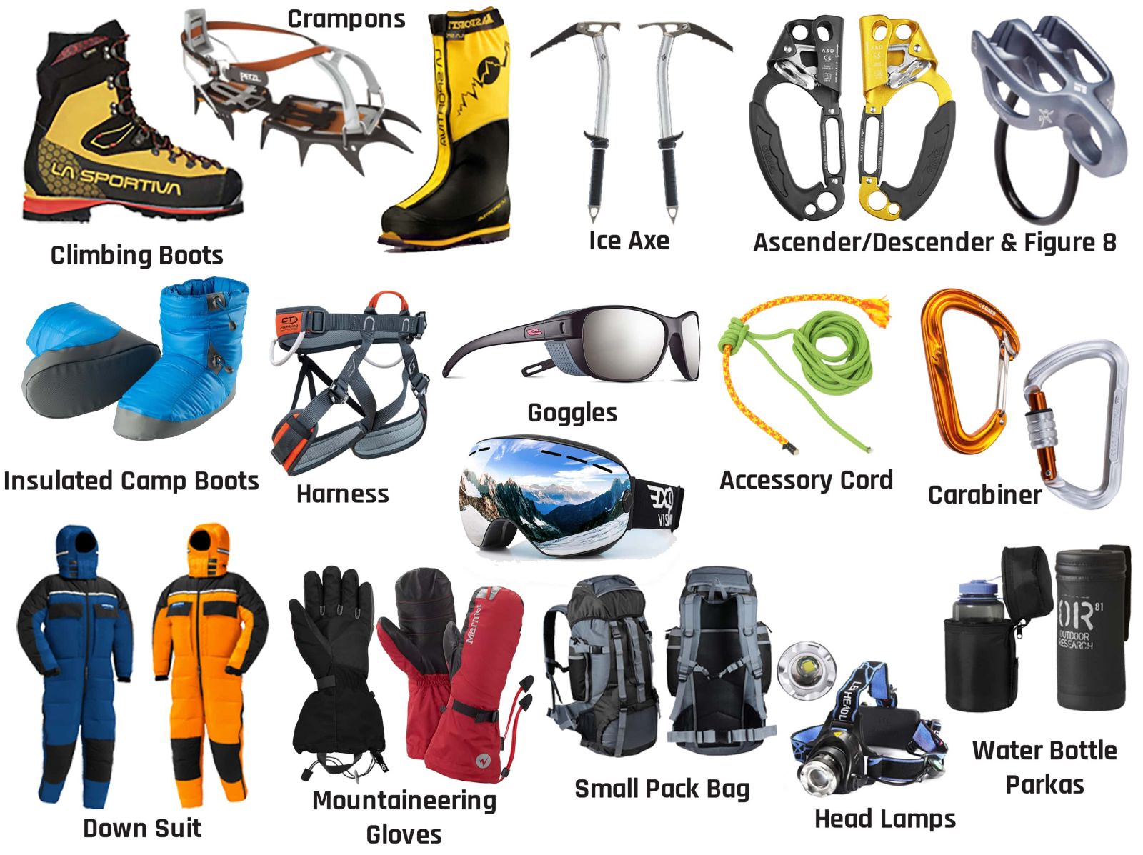 Everest Climbing Equipment List at Jennifer Bryant blog